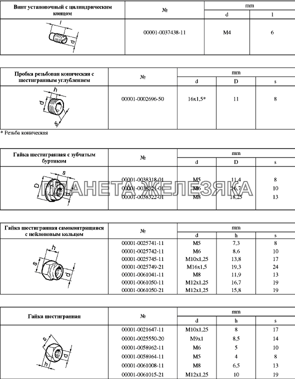 Таблицы нормалей № 4 Lada Granta-2190