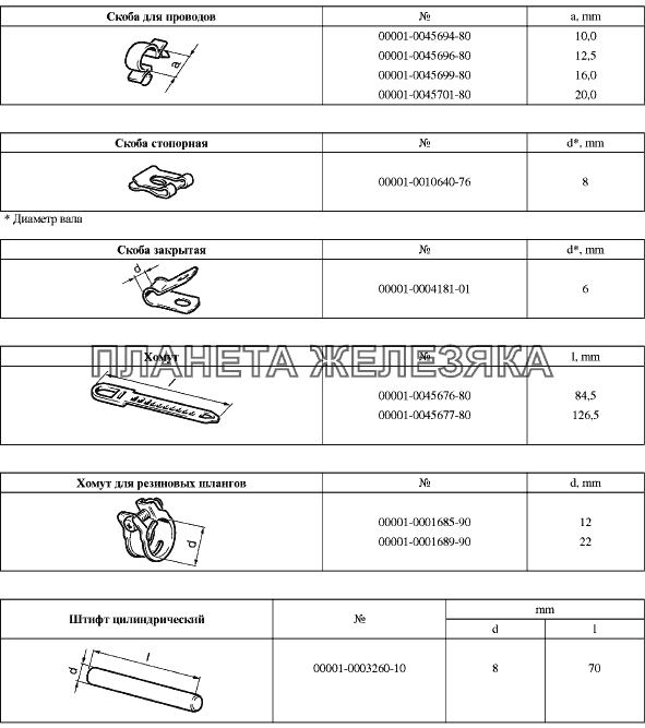 Таблицы нормалей № 8 Lada Granta-2190