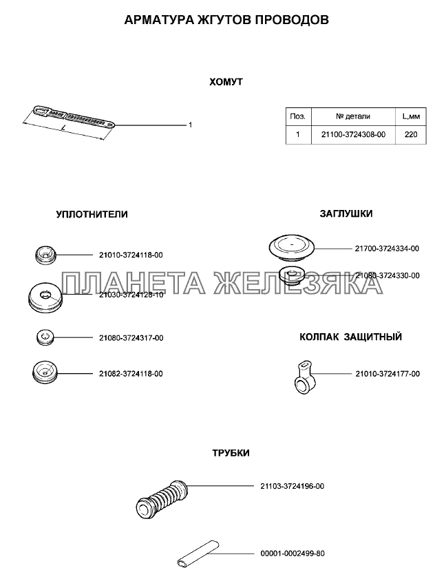 Арматура жгутов проводов Lada Granta-2190