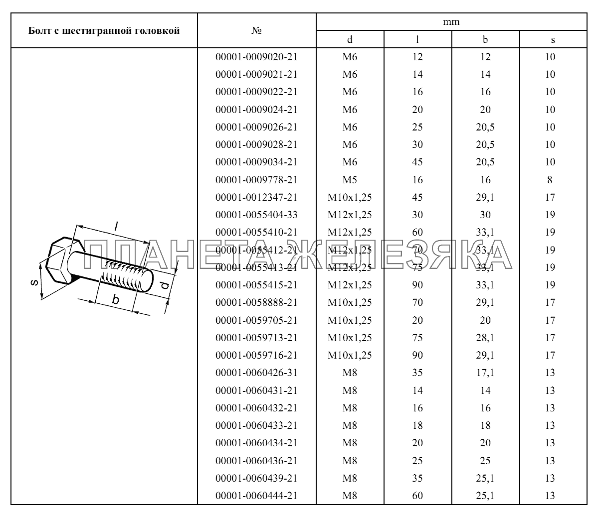 Болт с шестигранной головкой Lada Kalina 2192, 2194