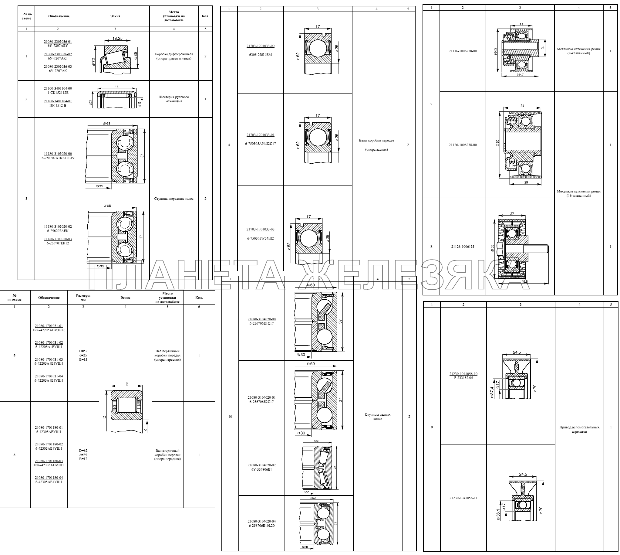 Подшипники Lada Kalina 2192, 2194