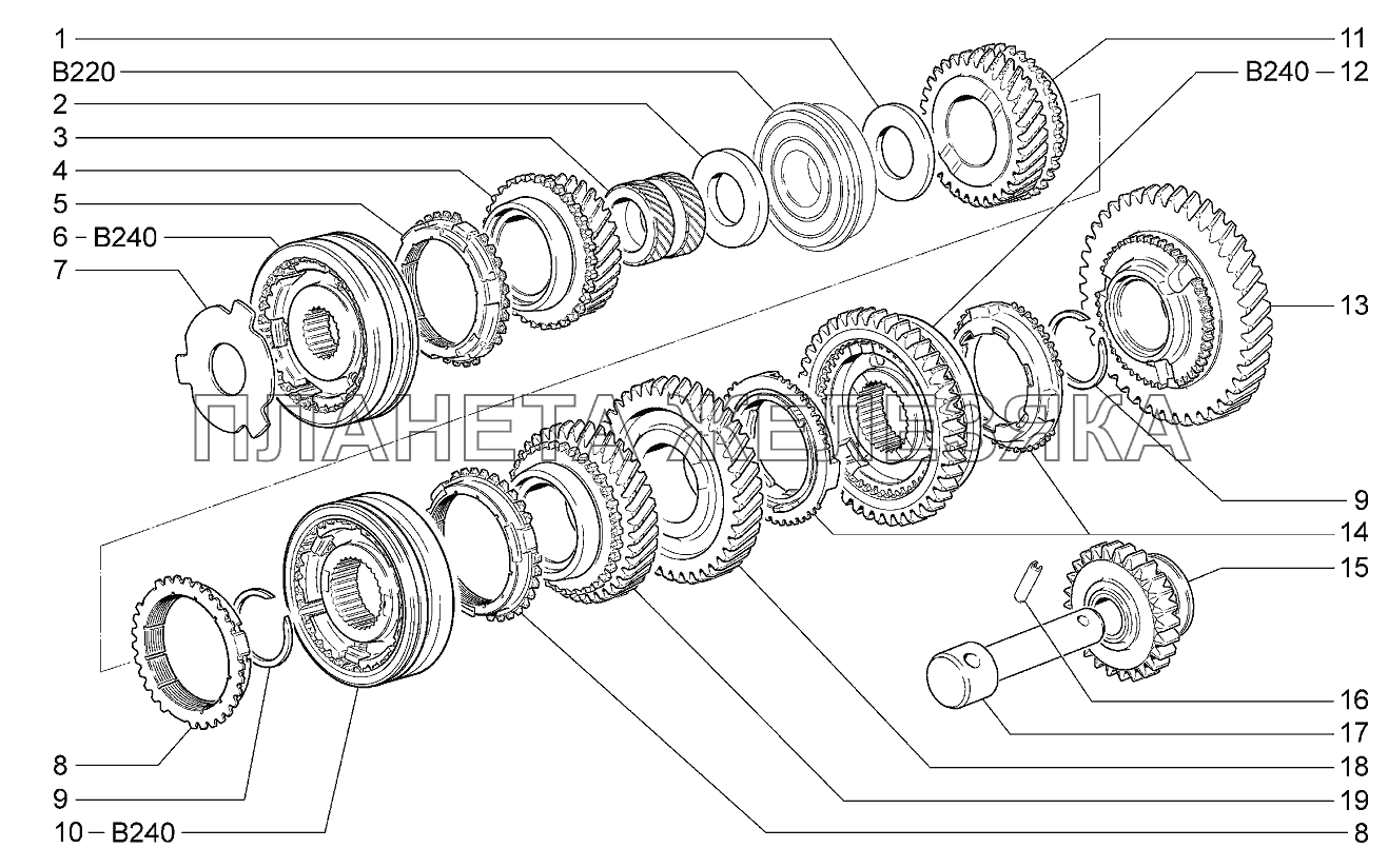 Шестерни коробки передач Lada Kalina 2192, 2194