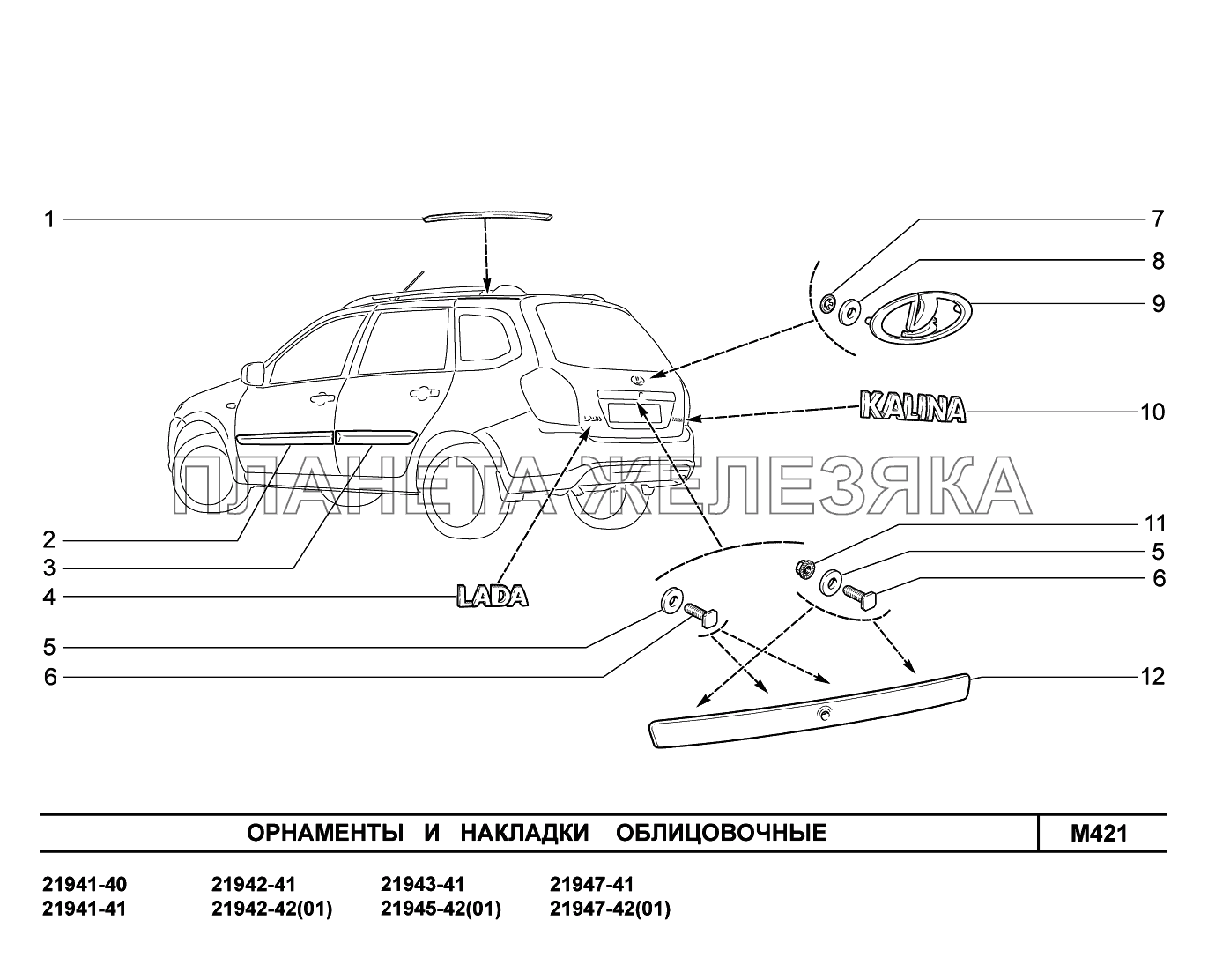 M421. Орнаменты и  накладки облицовочные Lada Kalina New 2194