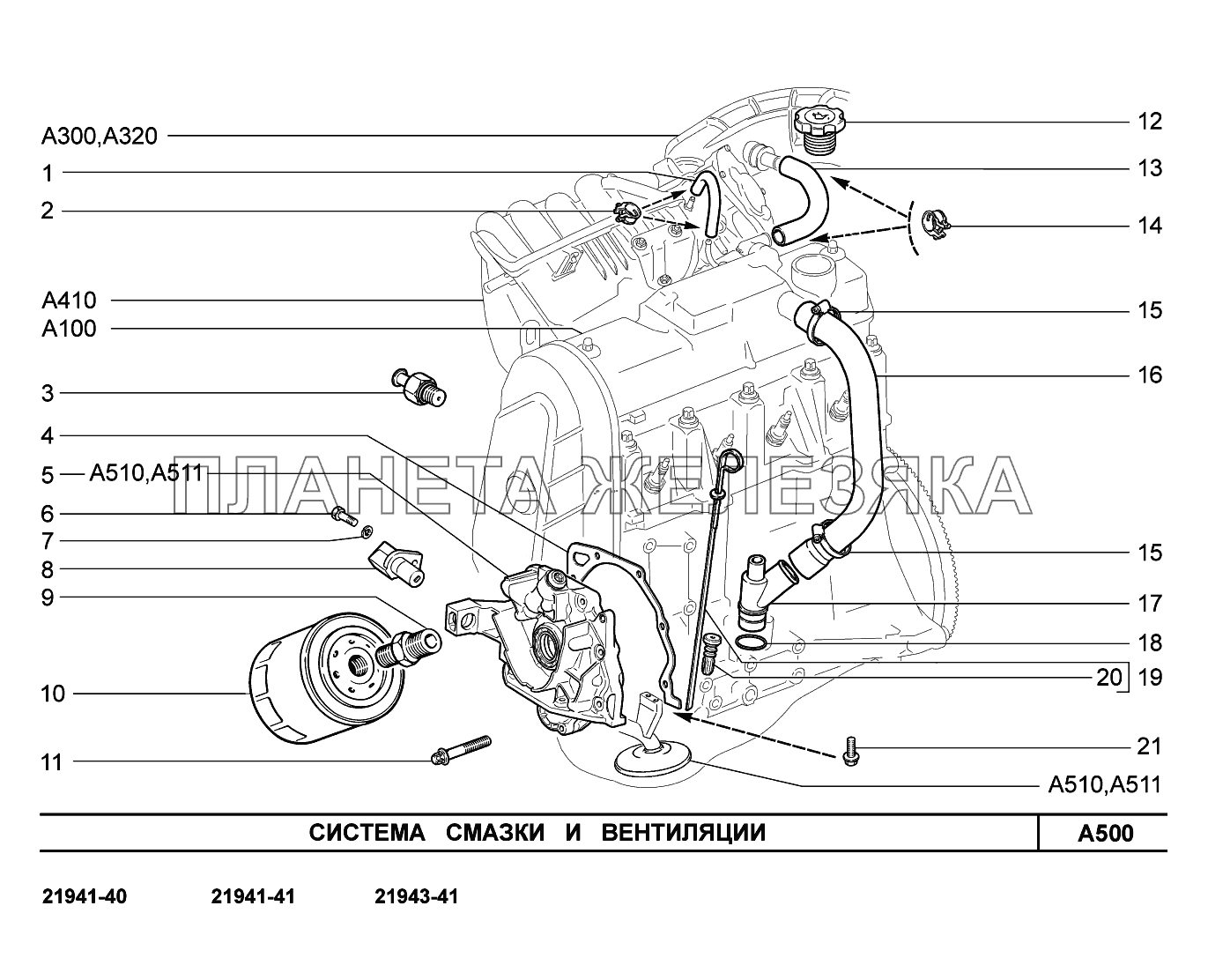 A500. Система смазки и вентиляции Lada Kalina New 2194