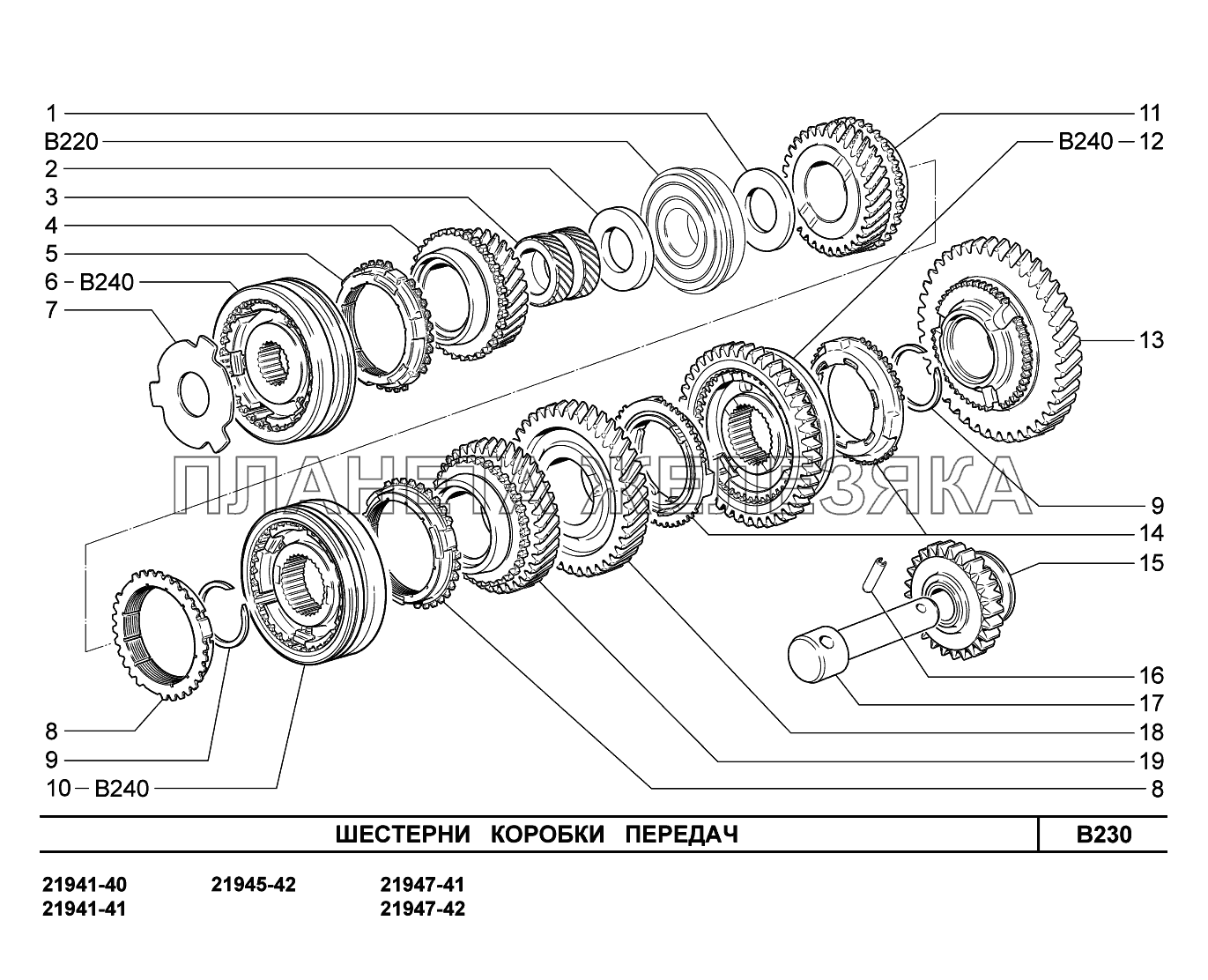 B230. Шестерни коробки передач Lada Kalina New 2194