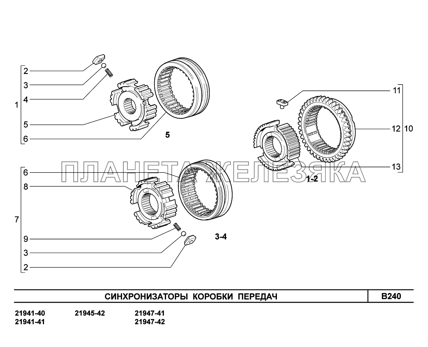 B240. Синхронизаторы коробки передач Lada Kalina New 2194