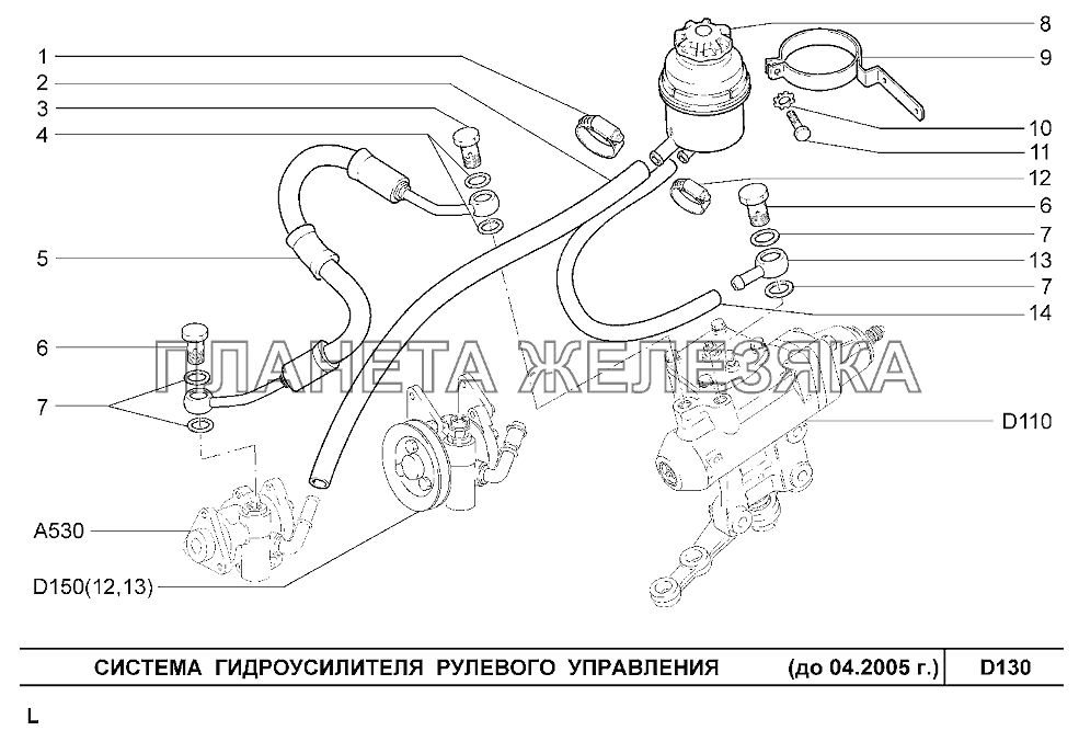 Система гидроусилителя рулевого управления (до 04.2005) Шевроле Нива-1,7