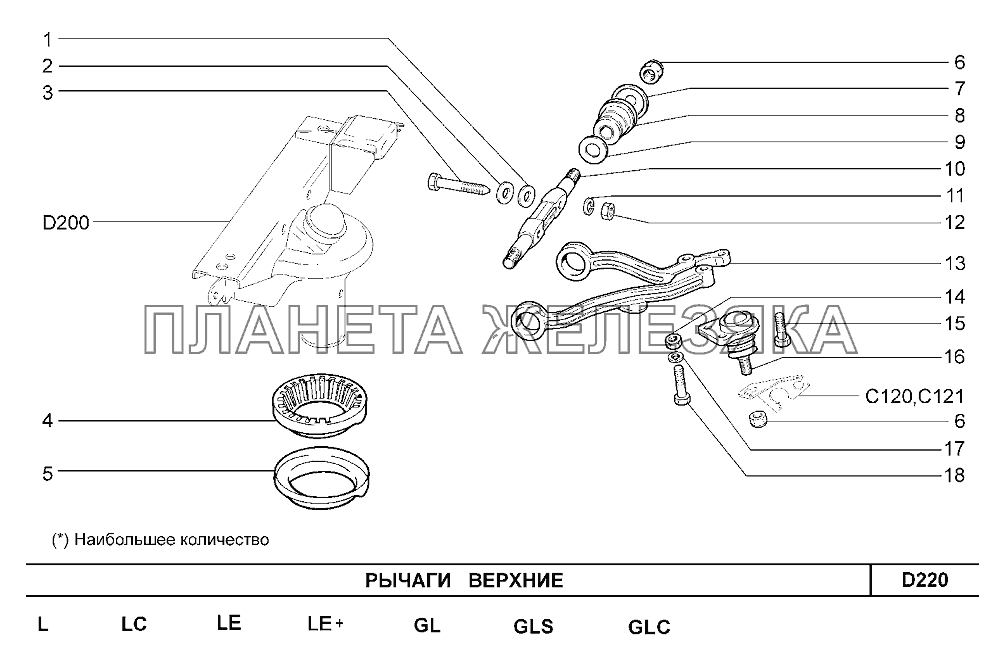 Рычаги верхние Шевроле Нива-1,7