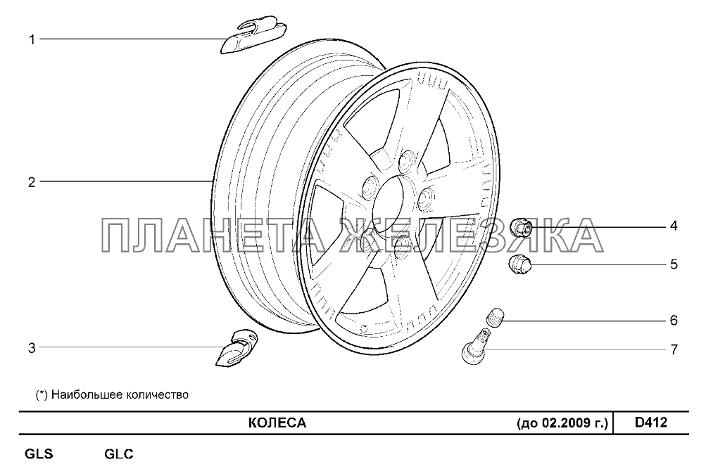 Колеса (GLS, GLC) (до 02.2009 г.) Шевроле Нива-1,7