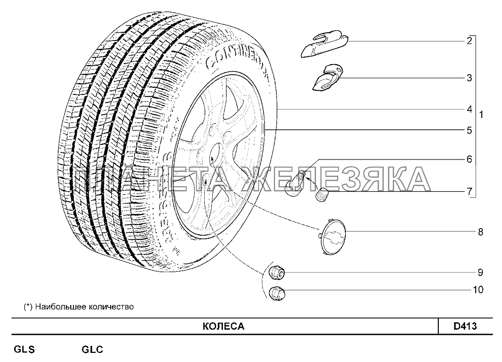 Колеса (GLS, GLC) Шевроле Нива-1,7