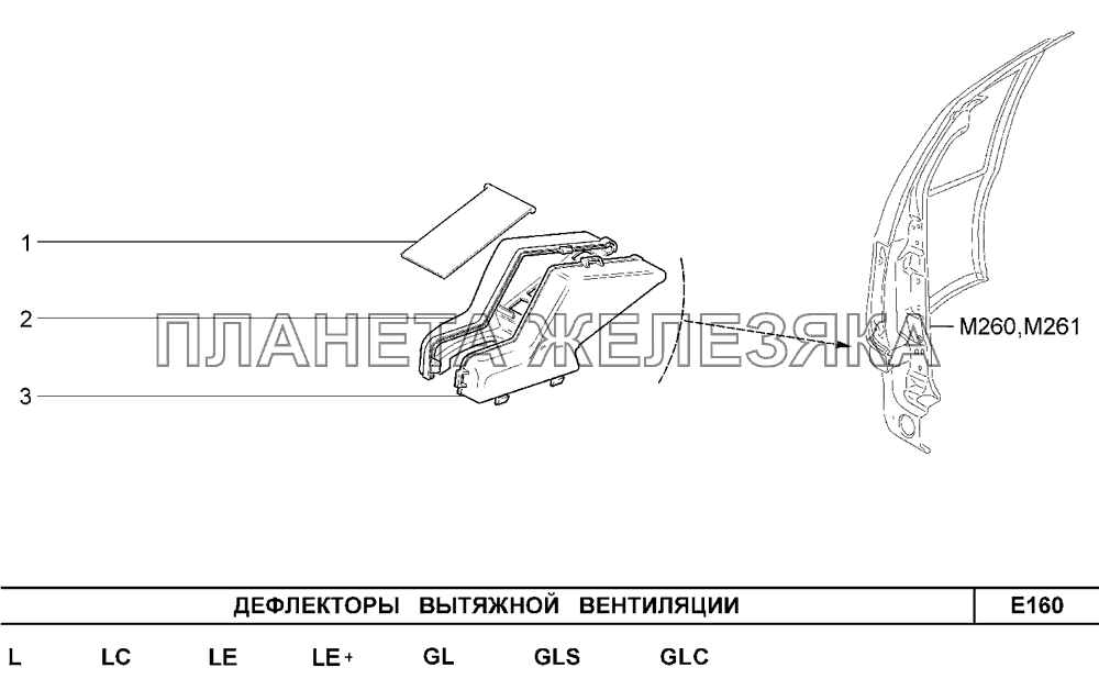 Дефлекторы вытяжной вентиляции Шевроле Нива-1,7