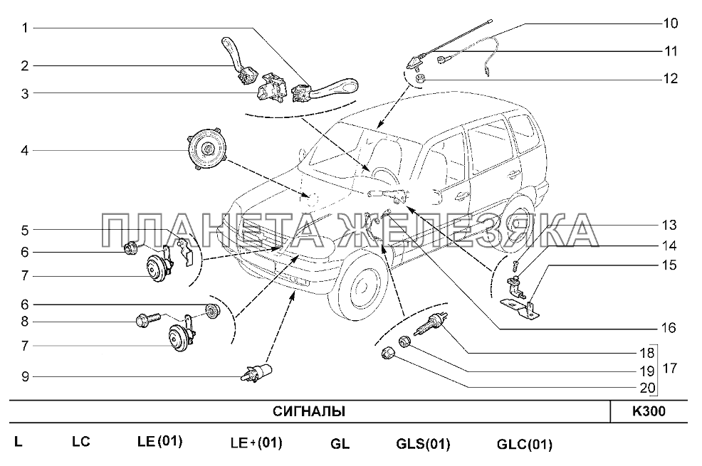 Сигналы Шевроле Нива-1,7