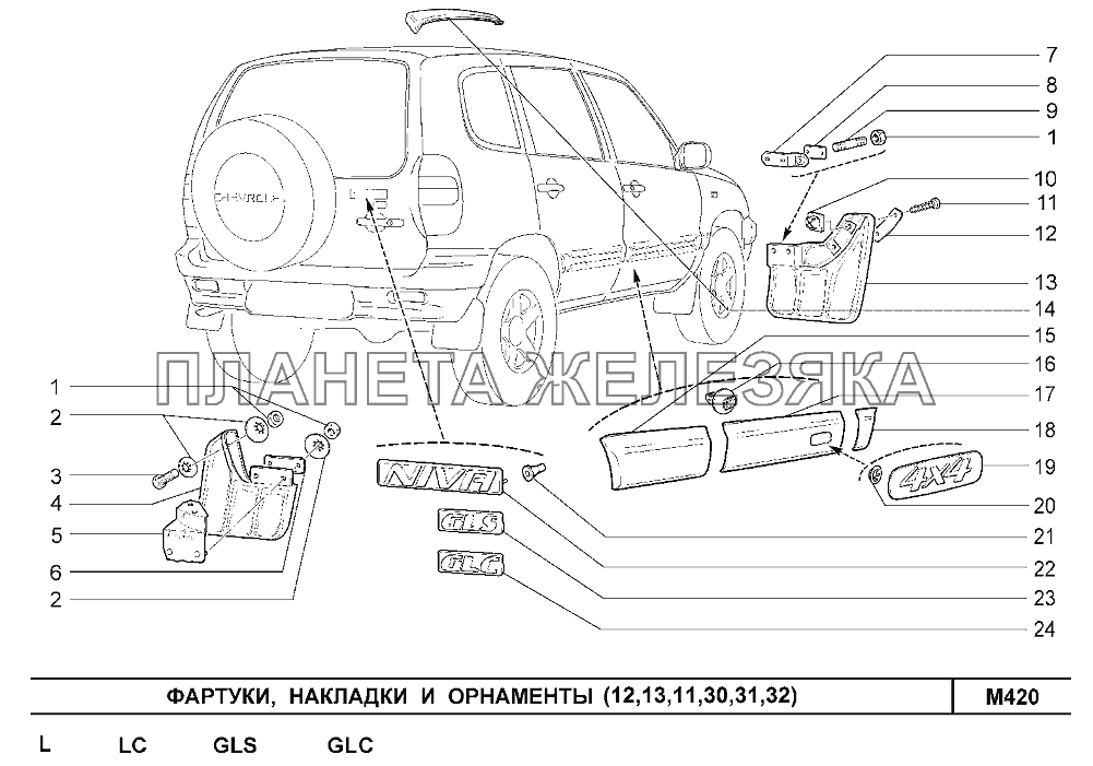 Фартуки, накладки и орнаменты (12,13,11,30,31,32) Шевроле Нива-1,7