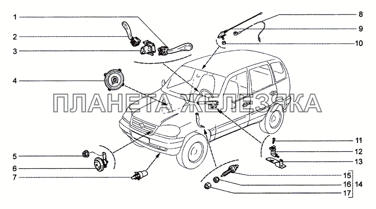 Сигналы Chevrolet Niva 1.7