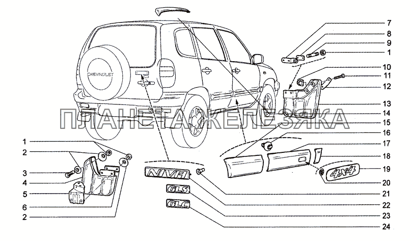 Фартуки, накладки и орнаменты Chevrolet Niva 1.7