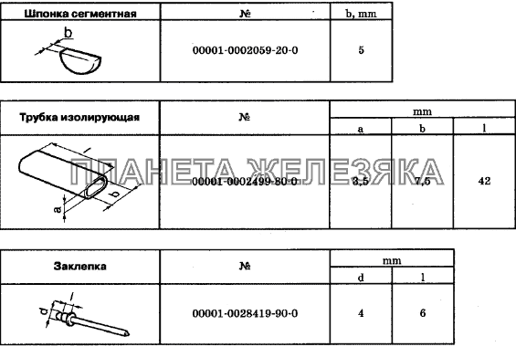 Таблицы нормалей № 12 Chevrolet Niva 1.7