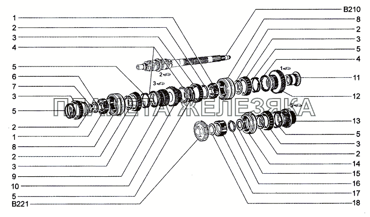 Шестерни коробки передач Chevrolet Niva 1.7