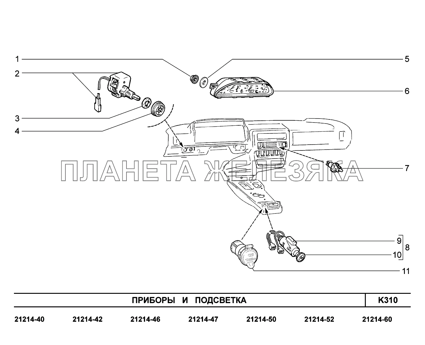 K310. Приборы и подсветка Lada 4x4 Urban