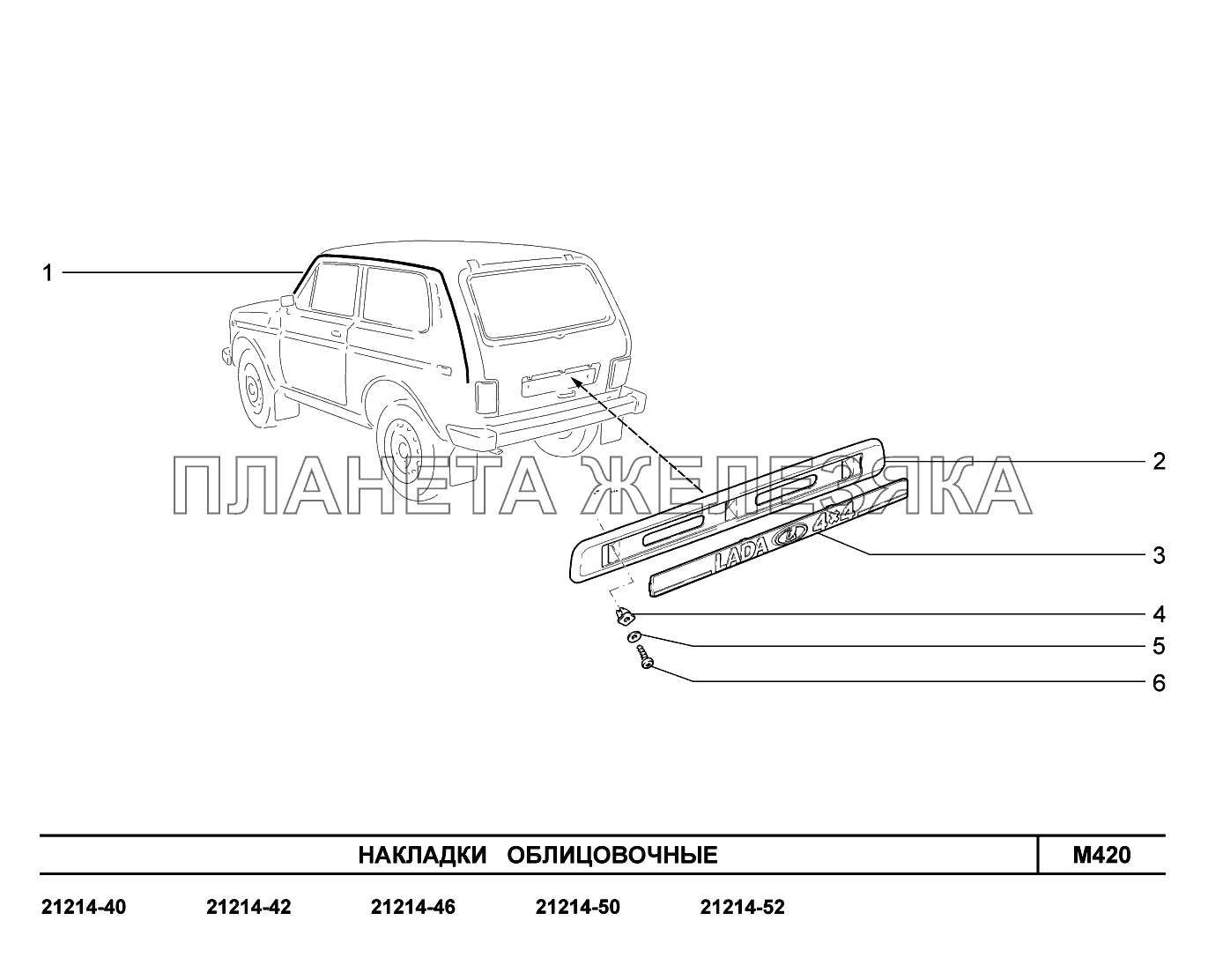 M420. Накладки облицовочные Lada 4x4 Urban