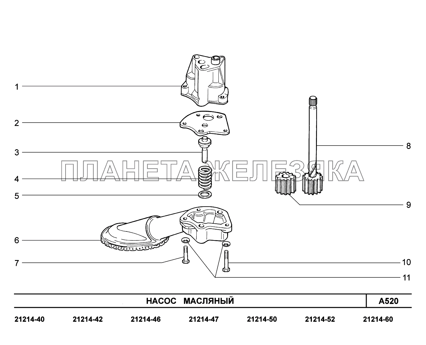 A520. Насос масляный Lada 4x4 Urban