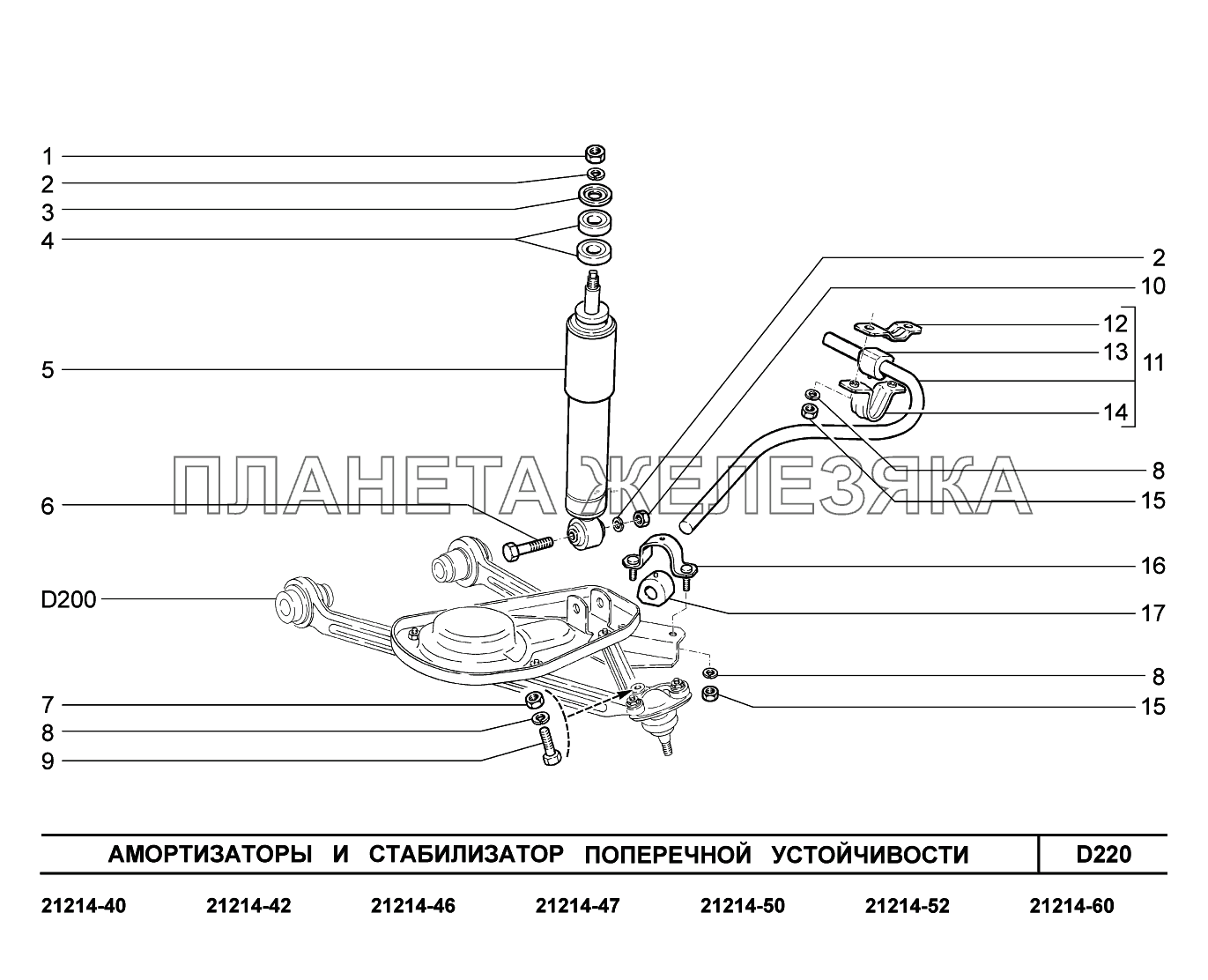 D220. Амортизаторы и стабилизатор поперечной устойчивости Lada 4x4 Urban