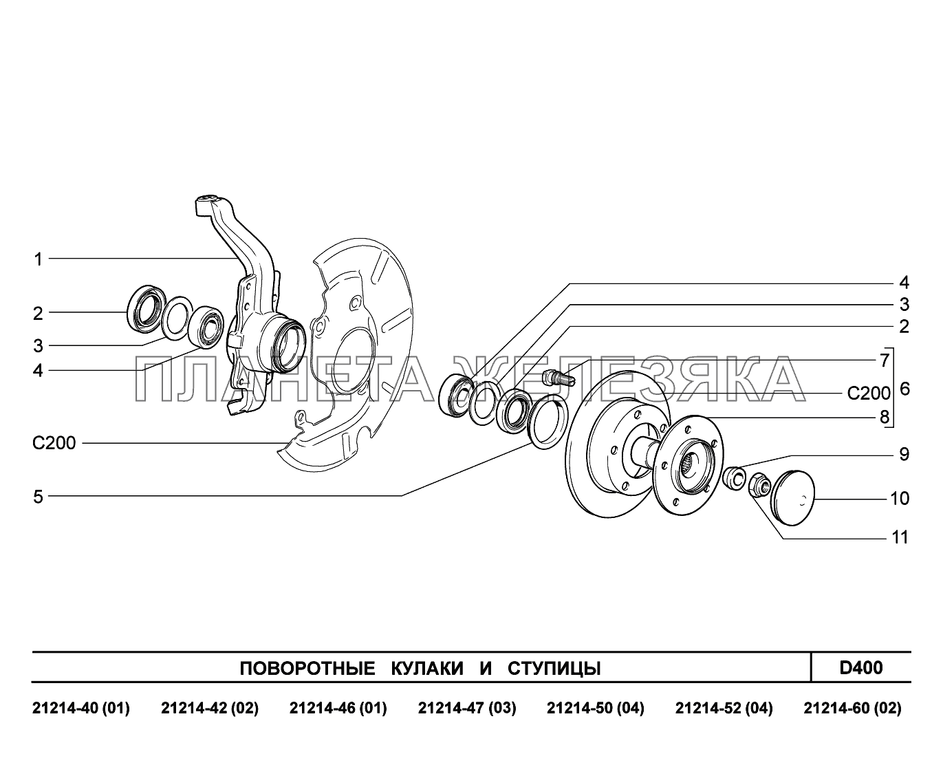 D400. Поворотные кулаки и ступицы Lada 4x4 Urban