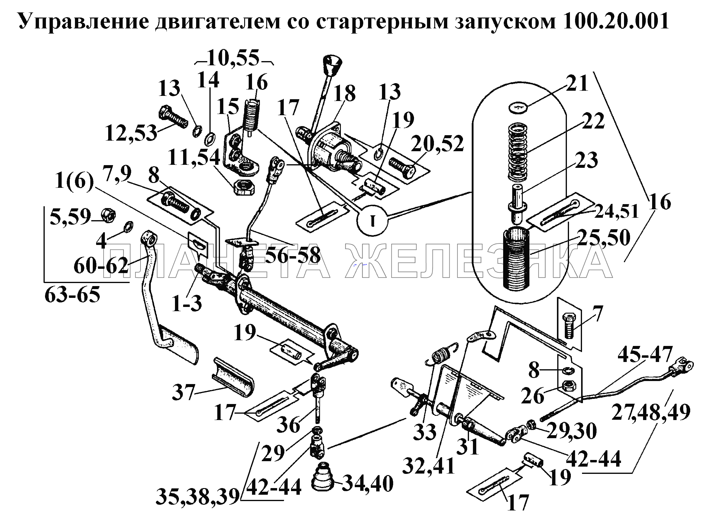 Управление двигателем со стартерным запуском 100.20.001 ВТ-100Д