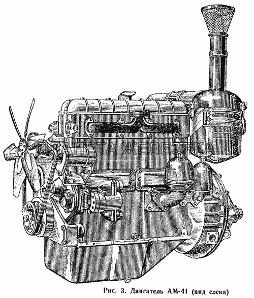 Двигатель АМ-41 (вид слева) ДТ-75М