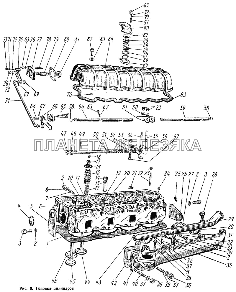 Головка цилиндров ДТ-75М