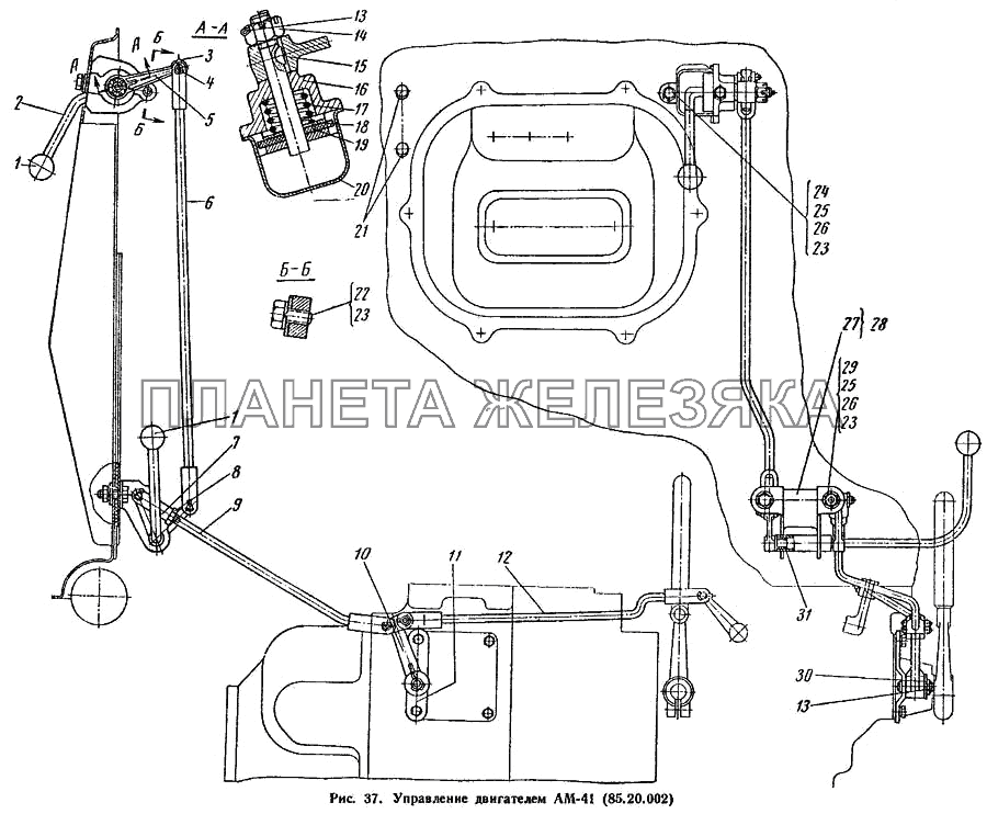 Управление двигателем АМ-41 (85.20.002) ДТ-75М