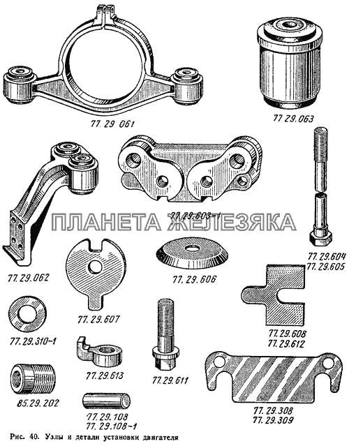 Узлы и детали установки двигателя ДТ-75М