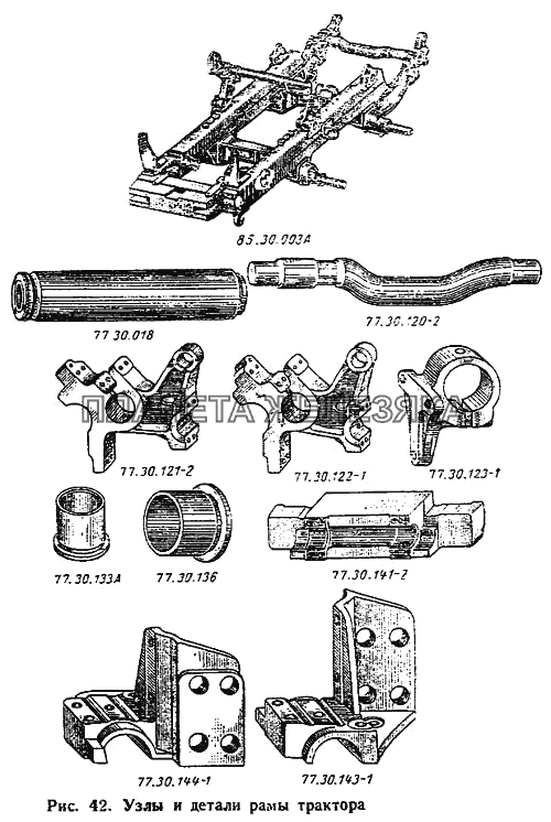 Узлы и детали рамы трактора ДТ-75М