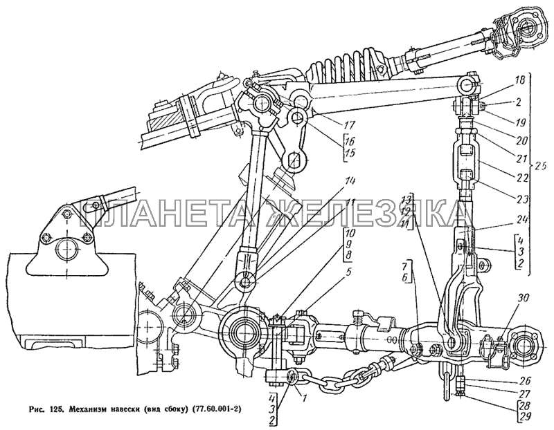 Механизм навески (вид сбоку( (77.60.001-2) ДТ-75М