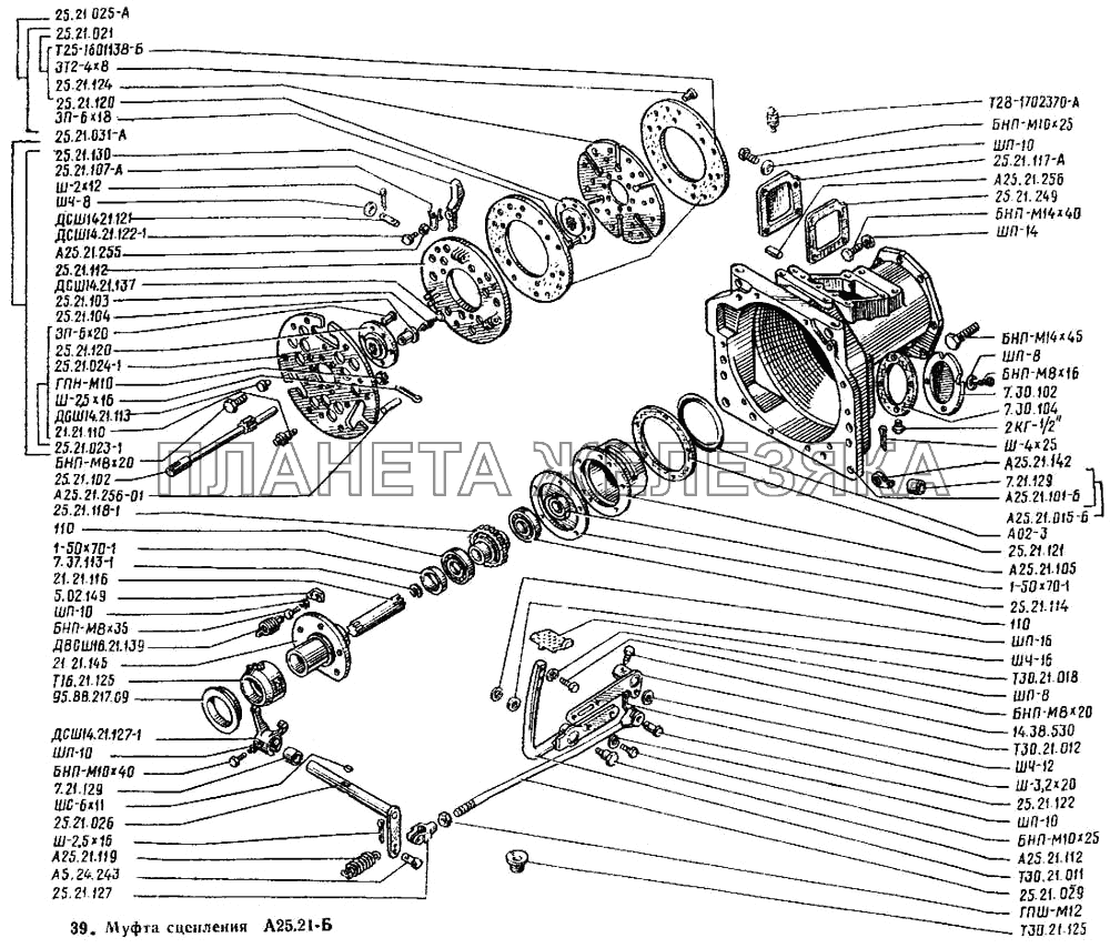 Муфта сцепления Т-25А
