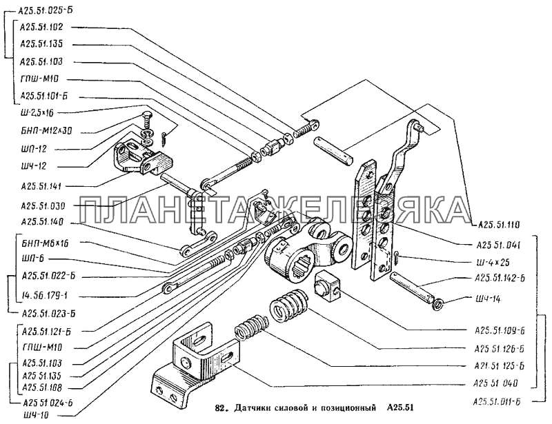Датчики силовой и позиционный Т-25А
