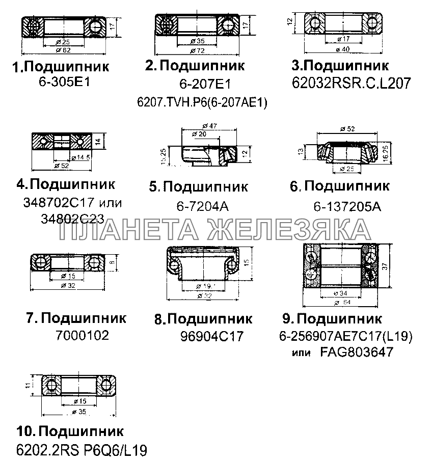 Подшипники ЗАЗ-1105 (Дана) Подшипники ЗАЗ-1105 (Дана)