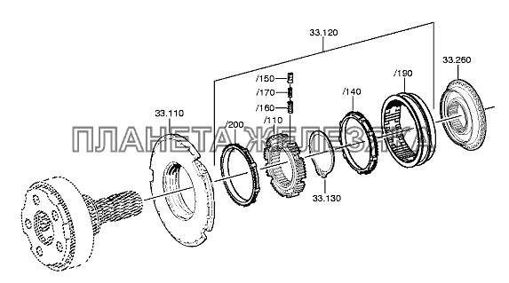 SYNCHRONIZER 0091133003 КПП ZF 8S-1350 SYNCHRONIZER 0091133003 КПП ZF 8S-1350