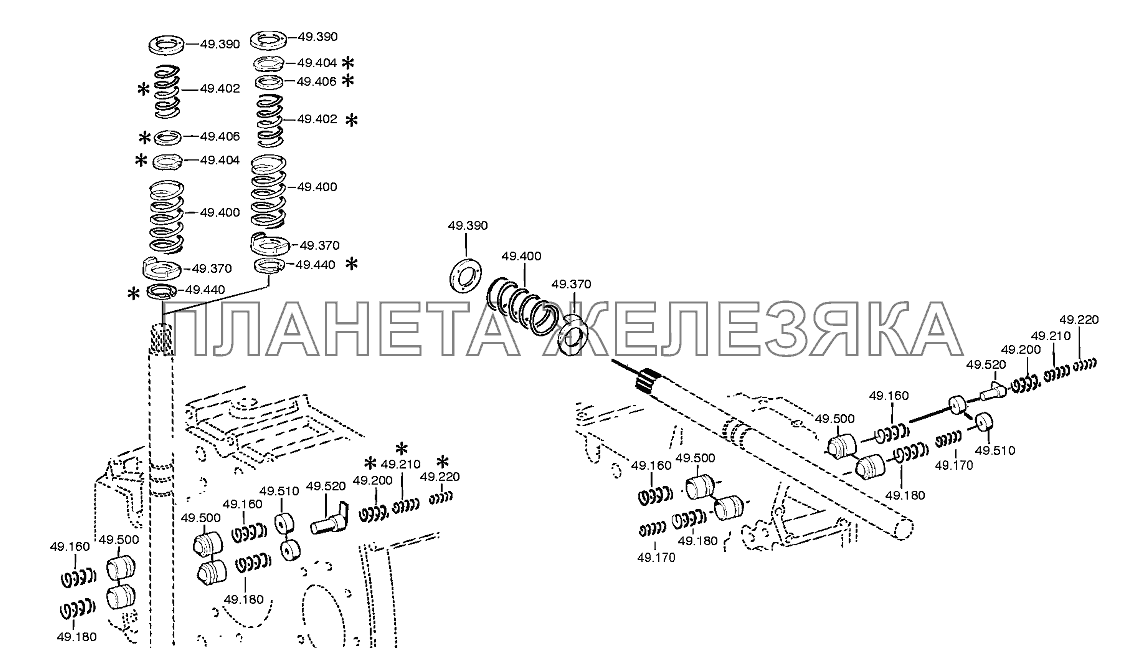 SET OF SPRINGS 0091149027 КПП ZF 8S-1350 SET OF SPRINGS 0091149027 КПП ZF 8S-1350