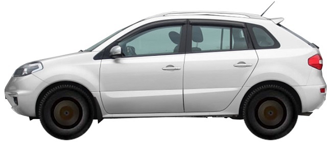Диски на RENAULT Koleos